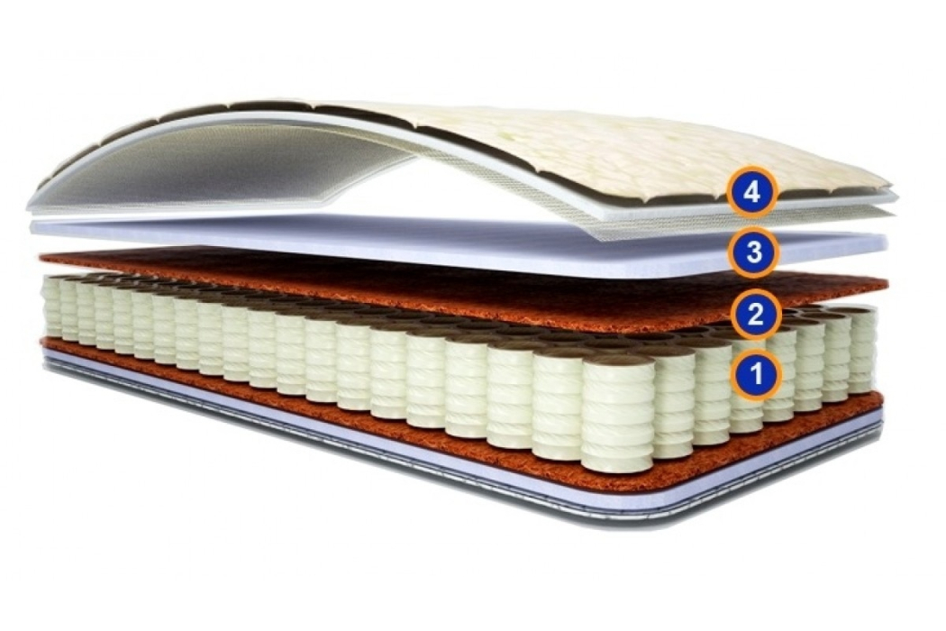 800 x 2000, Матрас ортопедический Спим Все ВИЛЛИ 800х2000 мм., высота 20 см.