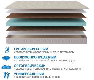 Столлайн / Матрас Классик-Кармен плюс 900х2000