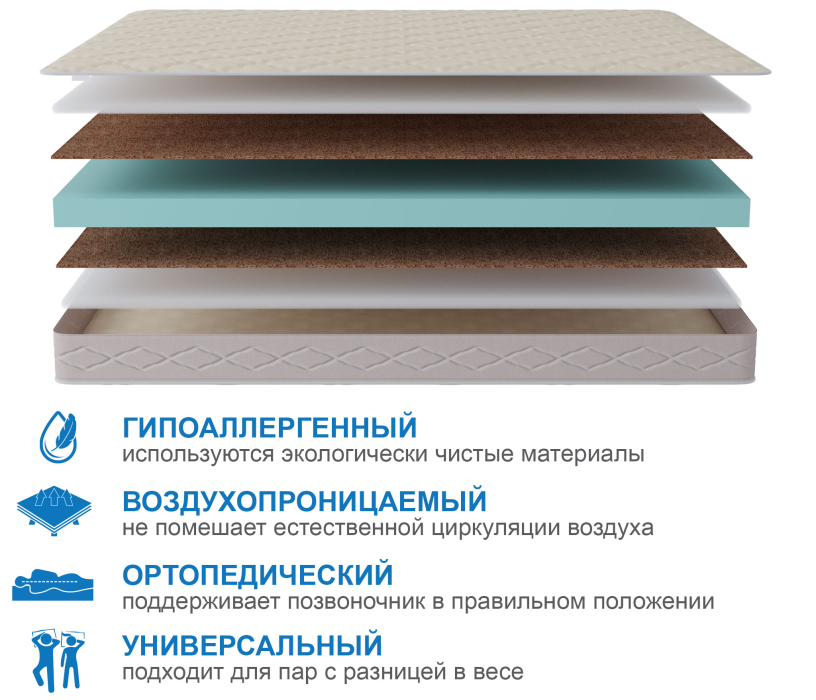 900 x 2000, Матрас Классик-Кармен плюс 900х2000