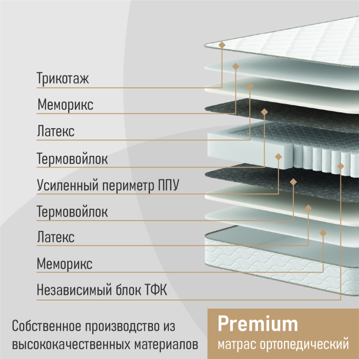 Другие размеры, Матрас ортопедический Premium 90х190
