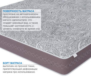 Матрас Здоровый сон-Макс 900х2000
