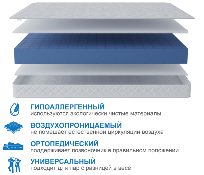 В скрутке, Матрас Премиум-Ориент в скрутке 1600х1900