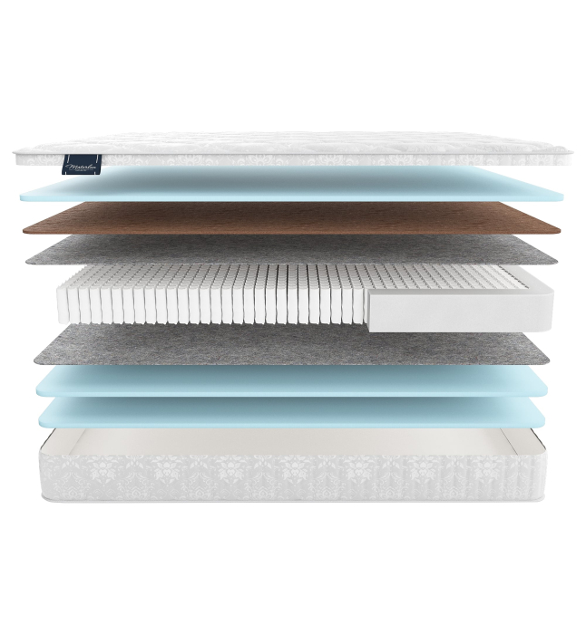 1400 x 2000, Матрас MaterLux LAGOS MULTI 140x200