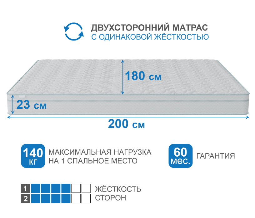 Другие размеры, Матрас Сити-Мадрид в чехле Cooler 1800х2000
