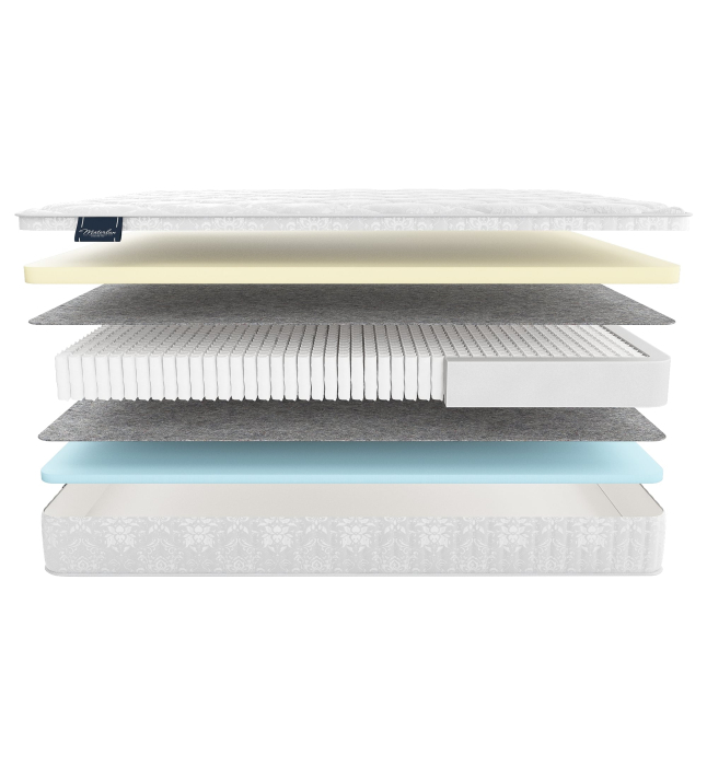 1400 x 2000, Матрас MaterLux RAVENNA 140x200