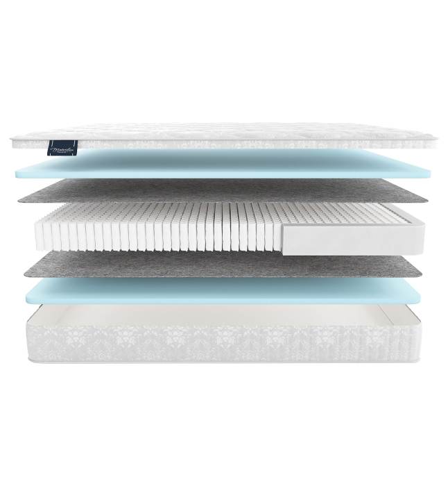 800 x 2000, Матрас MaterLux TAORMINA 80x200