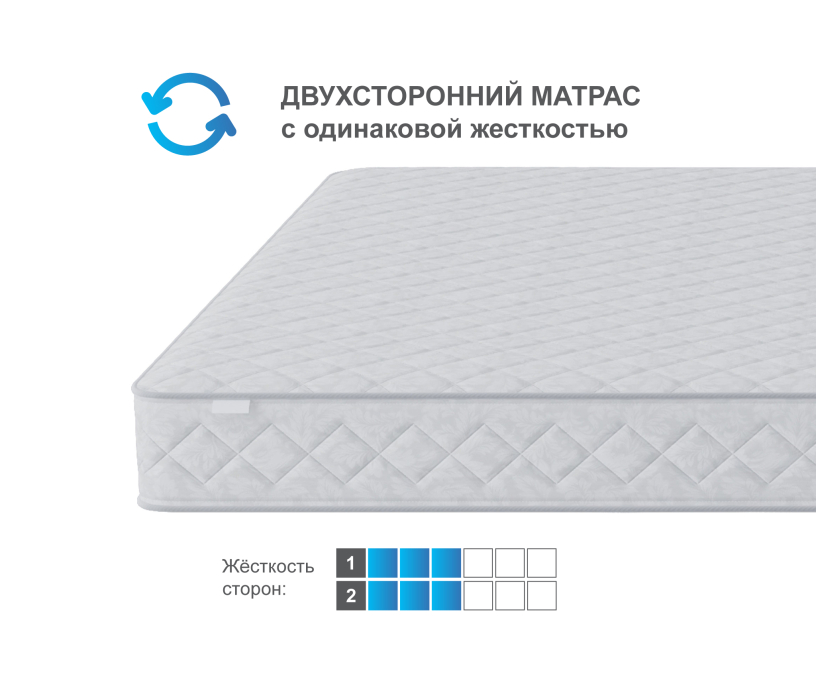 1600 x 2000, Матрас Боннет плюс 1600*2000