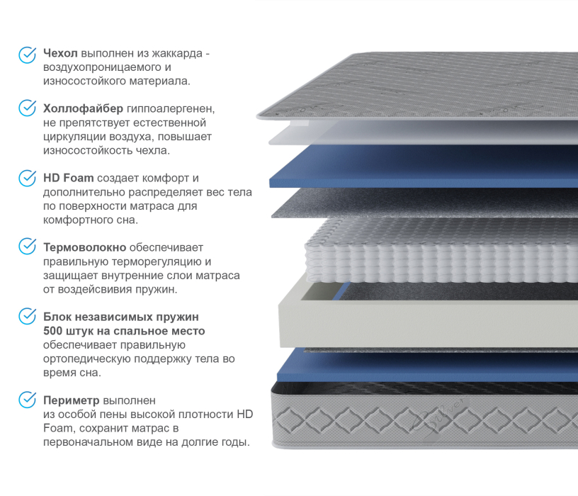 800 x 2000, Матрас Сити - Бормио 800*2000