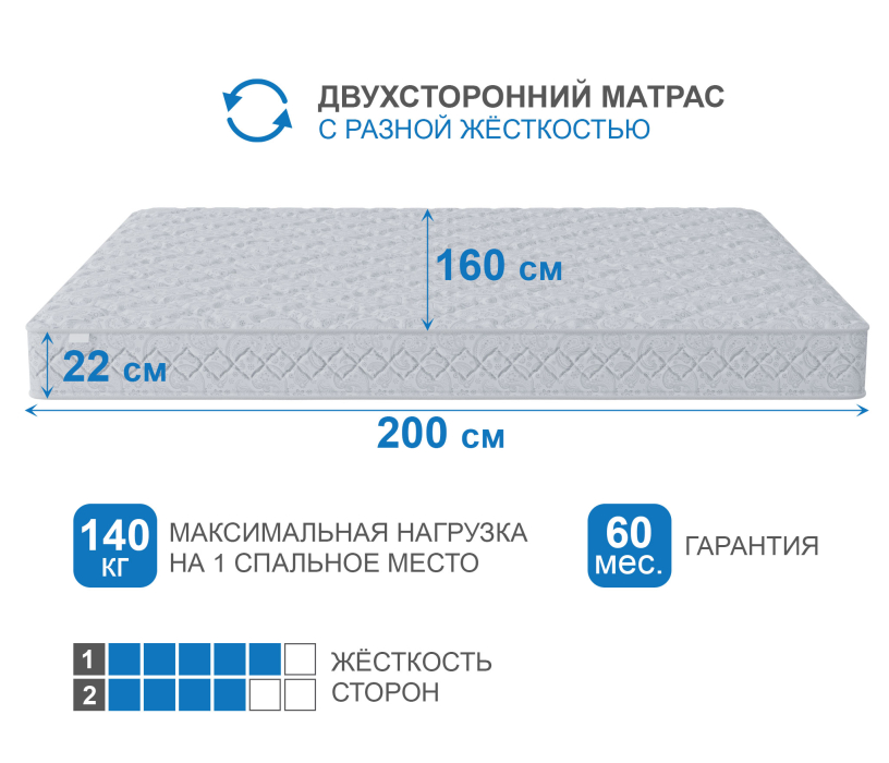 1600 x 2000, Матрас Тропикана-Агама 1600х2000