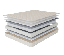 Пружинные матрасы, Матрас Столплит Корсика - Максимус 1600*1900