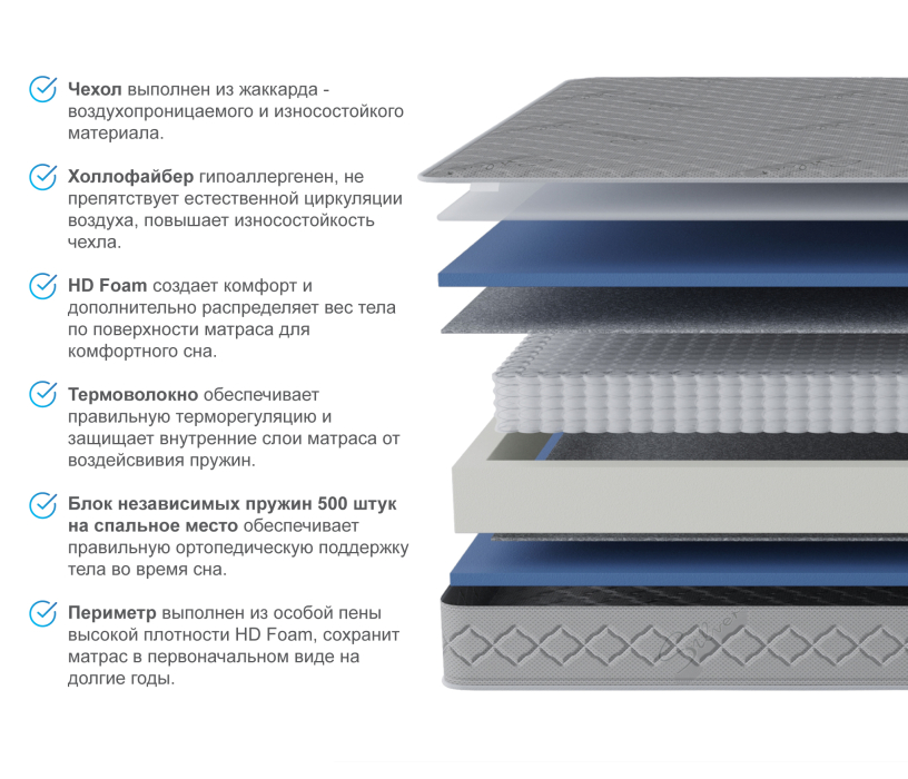 Другие размеры, Матрас Фиеста 900х1900