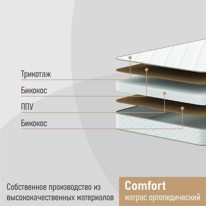 1600 x 2000, Матрас ортопедический Comfort 160х200