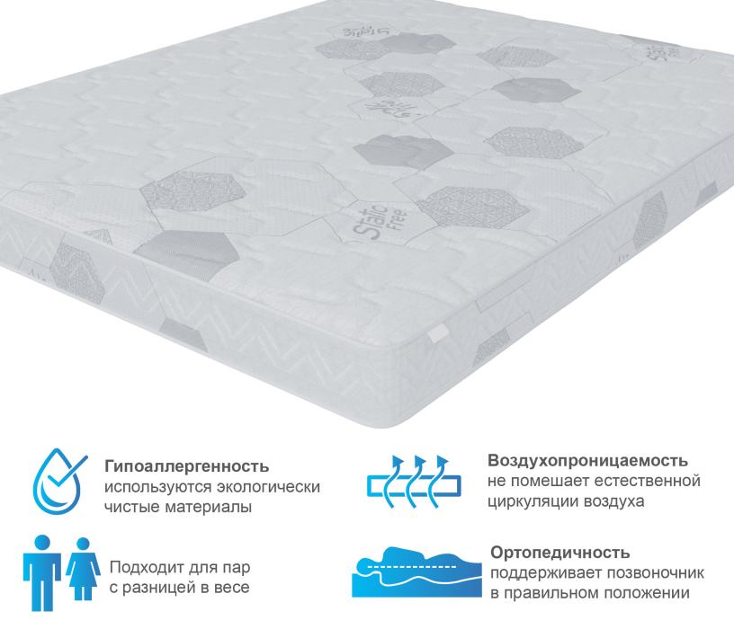 1600 x 2000, Матрас Сити-Альмерия в скрутке 1600х2000