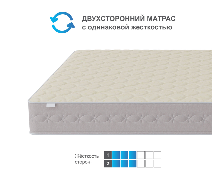 Пружинные матрасы, Матрас Столплит Корсика - Лорд 1800*2000