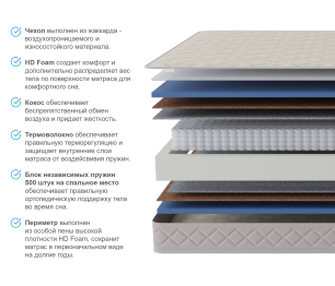 Столлайн / Матрас Душевный 800*2000