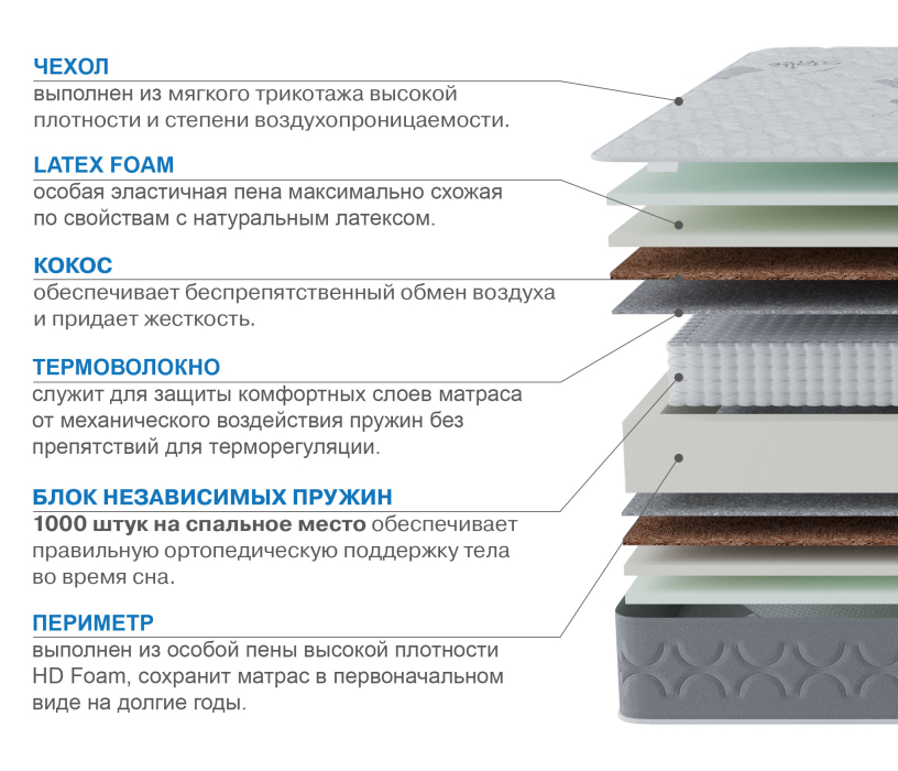 Другие размеры, Матрас Слип-Соната 1200х1900