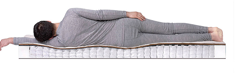 Другие размеры, Матрас DreamLine Easy Smart TFK 1400x1900