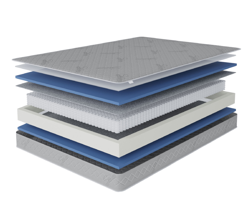 800 x 2000, Матрас Сити - Бормио 800*2000