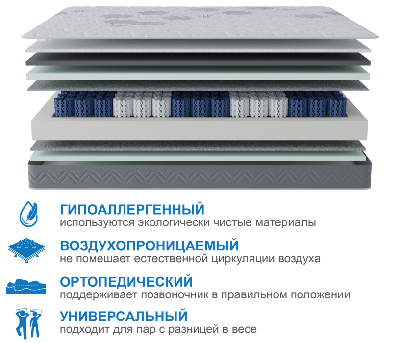 900 x 2000, Матрас Корсика-Зодиак в скрутке 900х2000