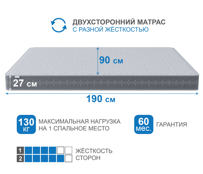 Пружинные матрасы, Матрас Сити-Генуя 900х1900