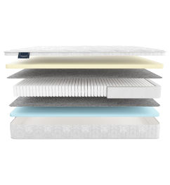 Materlux / Матрас MaterLux RAVENNA 160x200