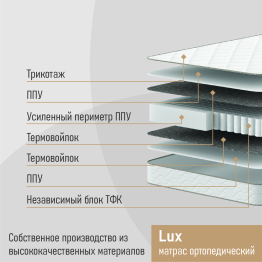 Матрас ортопедический Lux 160х200
