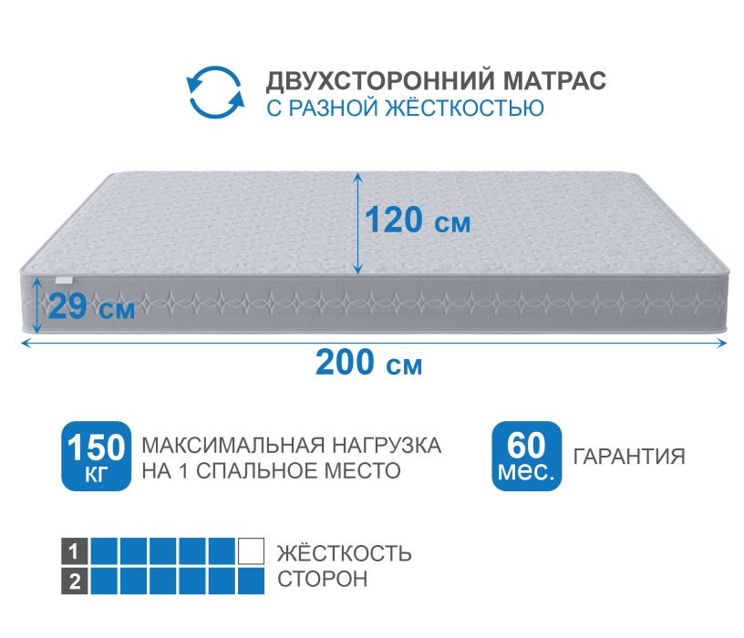 1200 x 2000, Матрас Наслаждение-Рафаэль 1200х2000