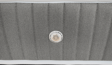 Materlux / Матрас MaterLux RAVENNA 180x200