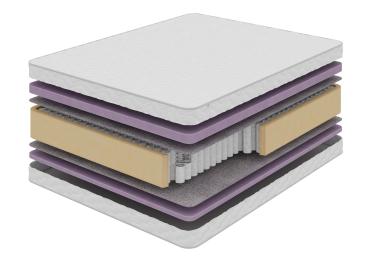 DreamLine / Матрас DreamLine Эдем 1800x1950