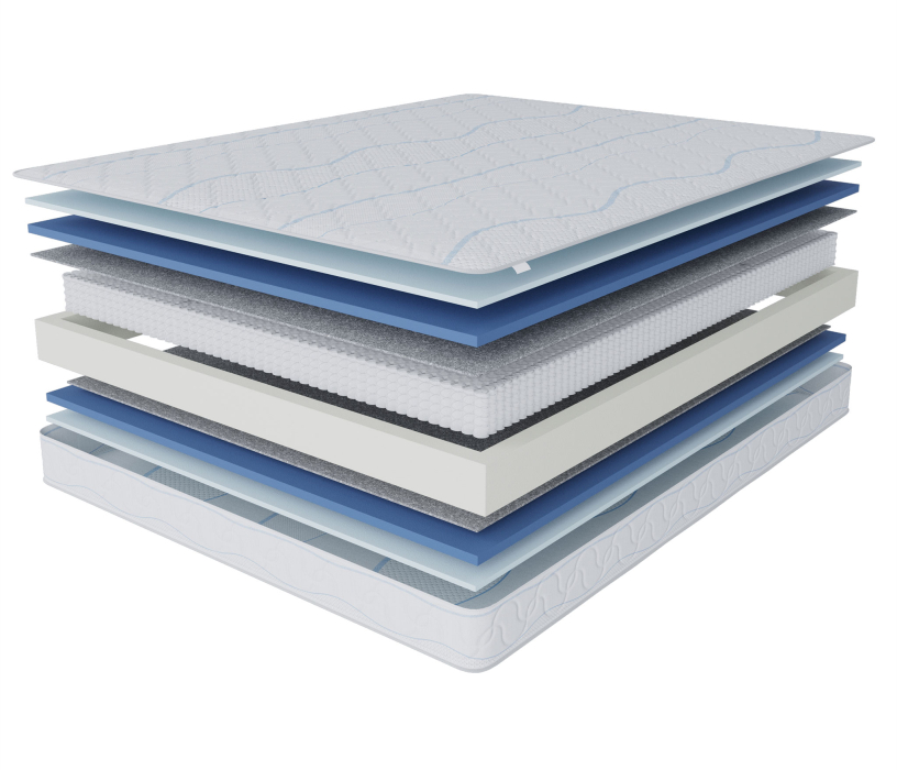 1600 x 2000, Матрас Сити-Мадрид 1600х2000