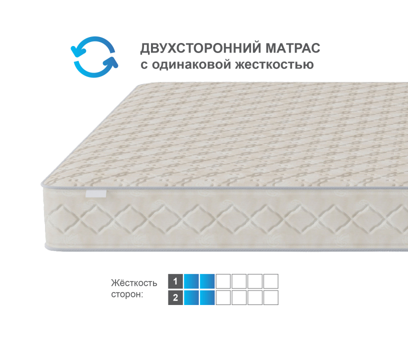 1400 x 2000, Матрас Столплит Корсика - Максимус 1400*2000