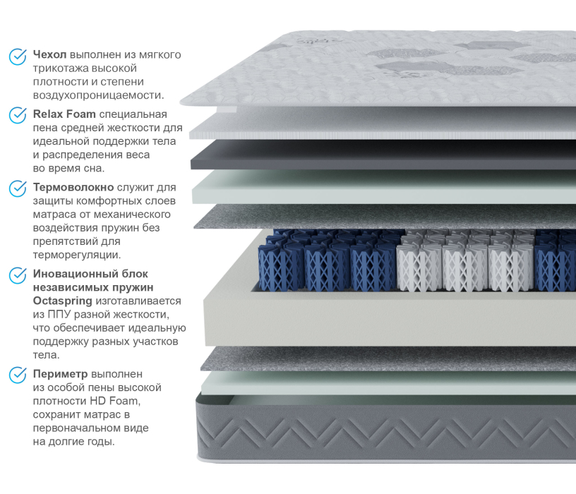 В скрутке, Матрас Корсика-Зодиак в скрутке 1600х1900