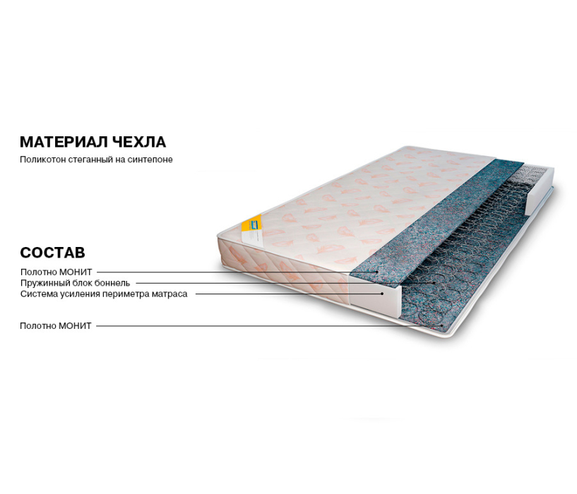 800 x 2000, Матрас Столплит Сити - Мадрид 800*2000