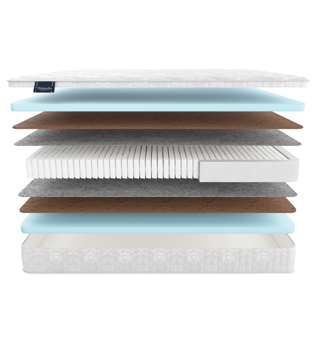 Другие размеры, Матрас MaterLux MOLA MULTI 200x200