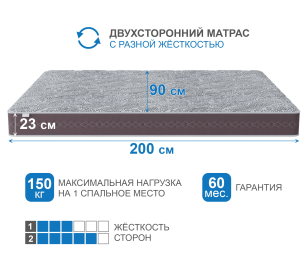Матрас Здоровый сон-Макс 900х2000