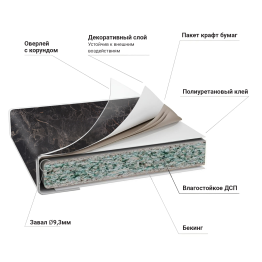 Столешница 3050*600*40(38) упаковка