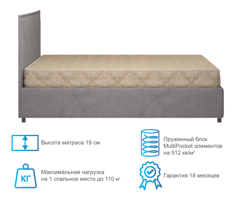 Другие размеры, Матрас DreamLine Селена 1200x1950