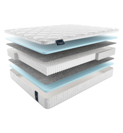 Materlux / Матрас MaterLux TAORMINA 200x200