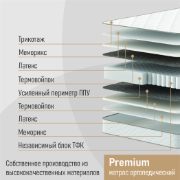 Матрас ортопедический Premium 90х200