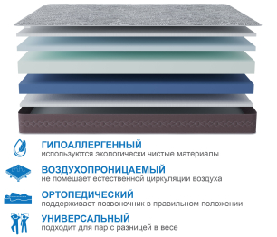 Столлайн / Матрас Здоровый сон-Макс 1600х1900