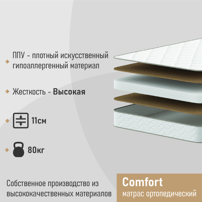 1600 x 2000, Матрас ортопедический Comfort 160х200