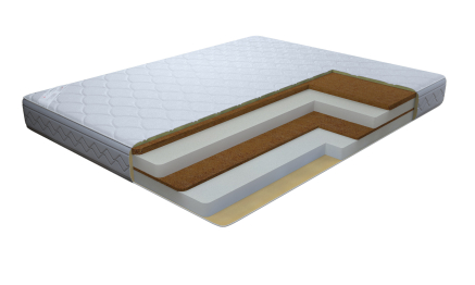 Матрас Классик-Кармен 1600х2000