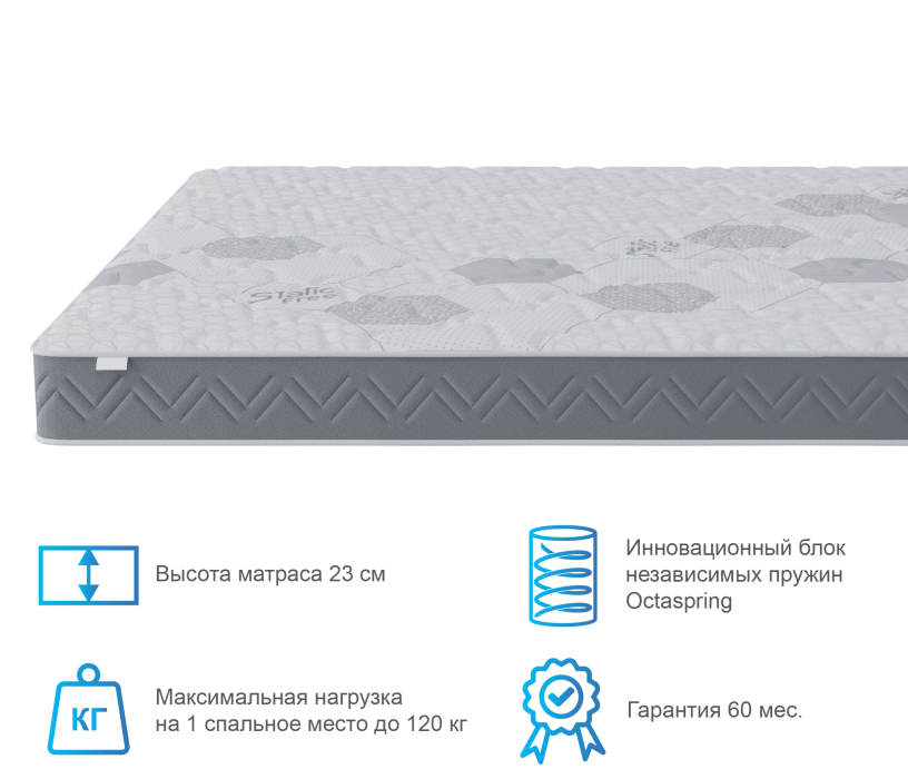 1400 x 2000, Матрас Корсика-Зодиак в скрутке 1400х2000
