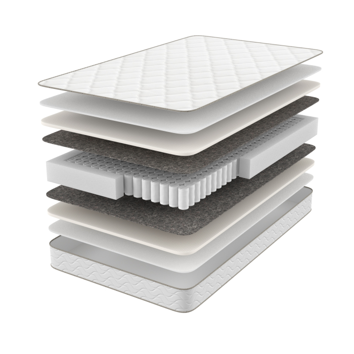 Другие размеры, Матрас ортопедический Premium 90х190