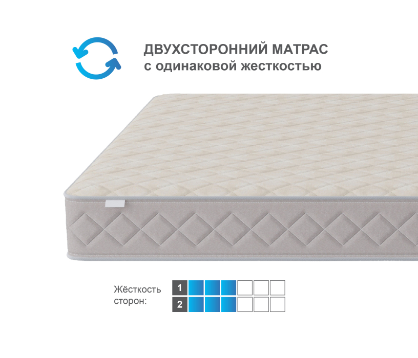 1400 x 2000, Матрас Столплит Сити - Валенсия 1400*2000