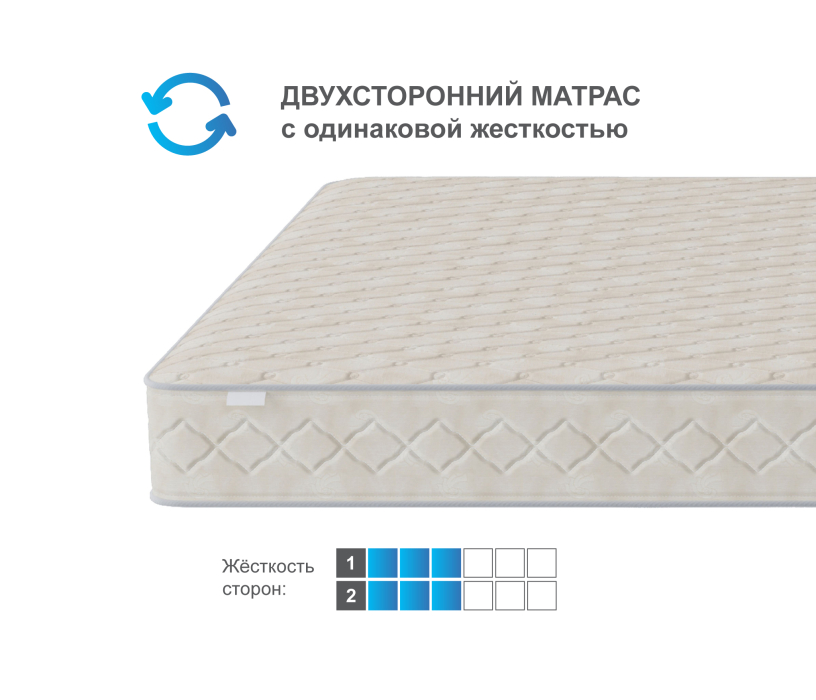 Столлайн, Матрас Престиж-Монпелье 1400*1900    