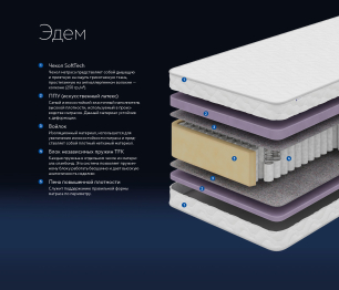 DreamLine / Матрас DreamLine Эдем 1500x2000