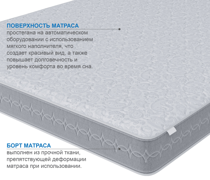 Пружинные матрасы, Матрас Сити-Генуя 900х1900