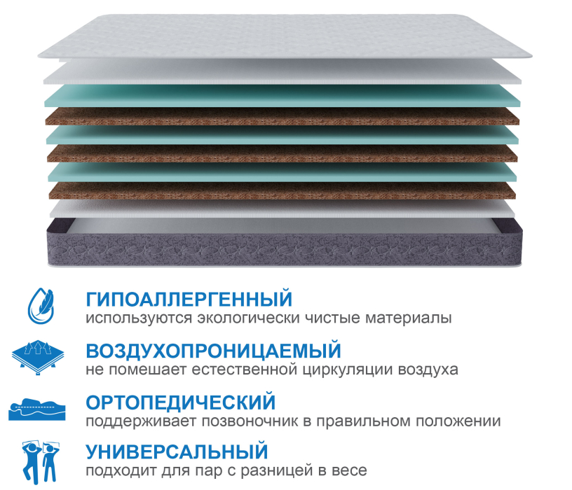 Другие размеры, Матрас Тропикана-Агама плюс 1200х1900