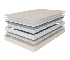 Пружинные матрасы, Матрас Столплит Корсика - Максимус 1200*2000